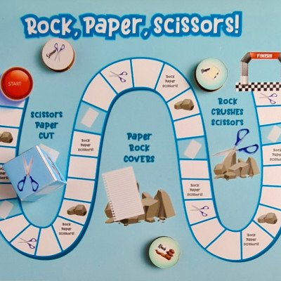 Rock Paper Scissor (10X10 Inches)